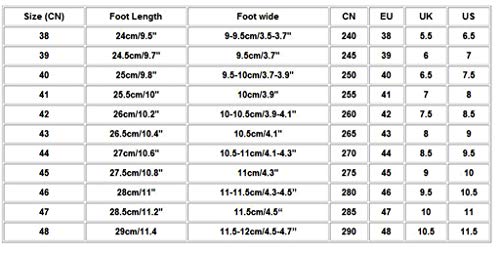 Men's Comfort Cushioned Leather Slipper Closed Toe Strappy Fisherman Sandals Shoes - Thumbnail 6