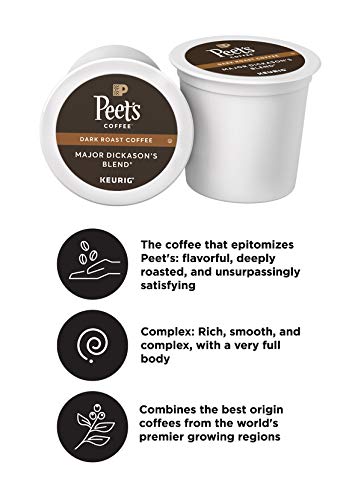 1 Peets+Coffee+Dickasons+Complex+Layered