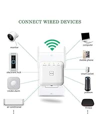 Extensor de alcance WiFi, FiveHome de alta velocidad WiFi repetidor extensible WiFi a Smart Home y dispositivos Alexa, 2 x 2 MU MIMO, fácil y rápido de configurar