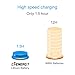 Rechargeable AAA Batteries USB Lithium Ion AAA Batteries in Constant Output 1.5V 1000mWh in Generation 3 (4 Pack)