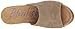 Blowfish Women's Host Mule