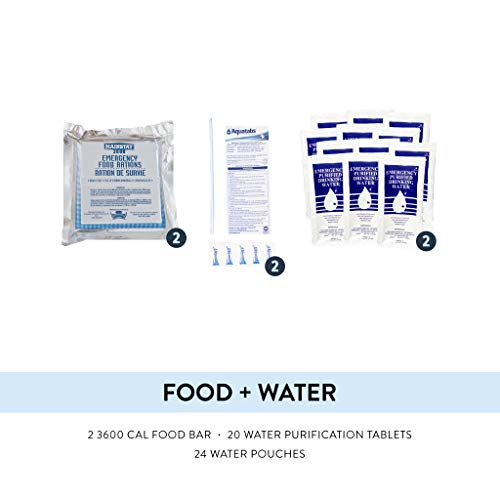 3 Complete+Earthquake+Bag+earthquakes+hurricanes