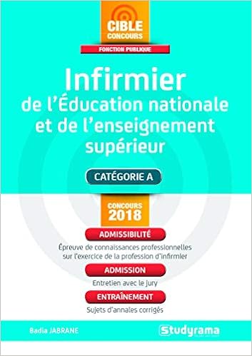 Amazonfr Infirmier De Leducation Nationale Et De L - 