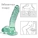 Giovanj Lifelike Massager 8 Inch Di’dlos for Women or Man – Privacy Packagethumb 3