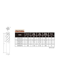 Molinillo de punta cuadrada de carburo de alta velocidad para acero inoxidable Desigual espacio de flauta y diseño Helix Antivibración 4 flujos Fraccional