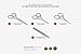 Suvorna Men's 4 Pcs Facial Hair Scissors Set/Kit. Contains 4.5