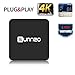 SUNNZO S8 Pro Android 6.0 TV BOX/HD Streaming Media Player with Amlogic S905 1GB/8GB eMMC,Wifi,H.265