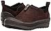 Clarks Women's Muckers Ruck Rain Shoe