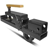 Titan Attachments Clamp On Tractor Bucket Hitch Receiver Skid Steer Bobcat Lift Ring BH-WH