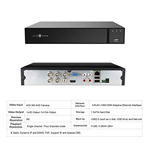 Ares Vision 4CH DVR Digital Video Recorder 2MP/3MP/4MP/5MP/8MP/4K Playback & Recording. Supports All AHD/TVI/CVI/CVBS & IP Signals NTSC or PAL. Advanced Features (HDD NOT Included)