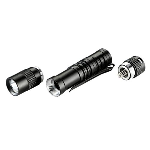 Witspace Cree XPE-R3 LED 1000 Lumens Lamp Clip Mini Penlight Flashlight Torches - Thumbnail 6