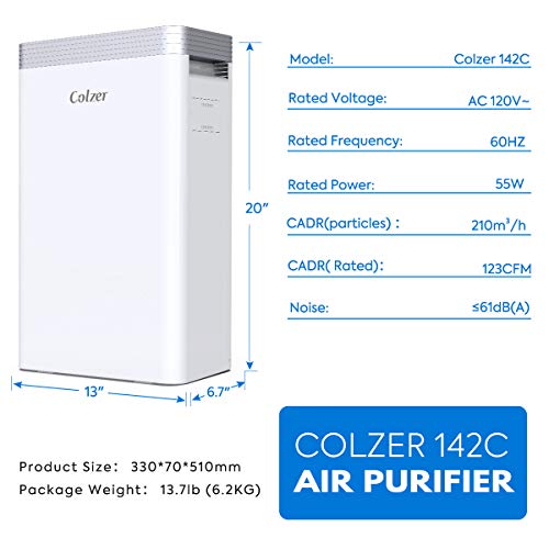 COLZER Air Purifier with True HEPA Air Filter, Air Purifier for Bedroom, for Spaces Up to 550 Sq Ft, Perfect for Home/Office with Composite Filter