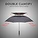Golf Umbrella 62” Extra Large Oversize Double Vented Canopy by Sis-Tek Unique Windproof Waterproof Automatic Opening System Teflon