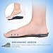 Sports Shoe Insoles Running Memory Foam Inserts Sports Running Insoles Relieve Plantar Fasciitis Heel Spurs & Foot Pain Shock Absorption Breathable Shoe Inserts (L: Men’s 8.5-11.5 / Women’s 9-12)thumb 1