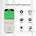 Power Energy Meter Plug by Nashone Digital Electricity Usage Consumption Monitor,Watt Meter Plug-in LCD Display Overload Alarm