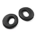 Replacement Earpads for SONY MDR-RF970R 960R RF925R RF985R, AURTEC Headphones Ear Pads Cushion Headset Ear Cover with Memory Form …
