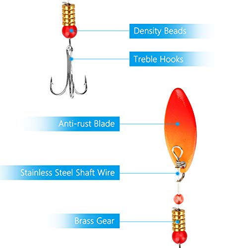 welltop Angelköder Kit, 30er Pack Hecht Angelköder, mit Tackle Box, einschließlich Löffel Swimbaits Crankbaits… – Bild 4