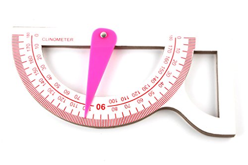 Clinometer