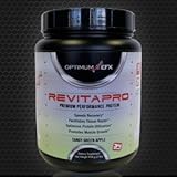 REVITAPRO - Premium Performance Protein - 100% WHEY ISOLATE, Naturally Sweetened, NO Artificial Colors or Sweeteners (Tangy Green Apple)