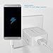dodocool Quick Charge 3.0, 18W USB Wall Charger [Qualcomm Certified] for Galaxy S7/S6/Edge Nexus 6p LG G5