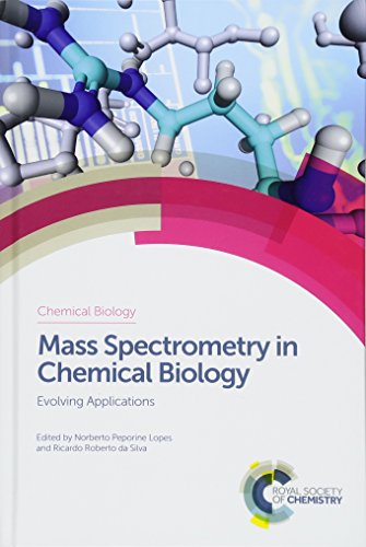 Mass Spectrometry in Chemical Biology: Evolving Applications