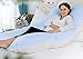 Meiz Pregnancy Pillow - U Shaped Pregnancy Pillow - Full Body Maternity Pillow for Pregnant Women, Body Pillow for adults Sleeping with Cotton Pregnancy Pillow Cover, Blue & White