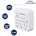 DEWENWILS Multi-Plug outlet wall adapter with 2 USB Charging Ports and Phone Holder, Surge Protector 3 Outlet Wall Adapter for Home/Travel/GFCI Use, UL Listed, White