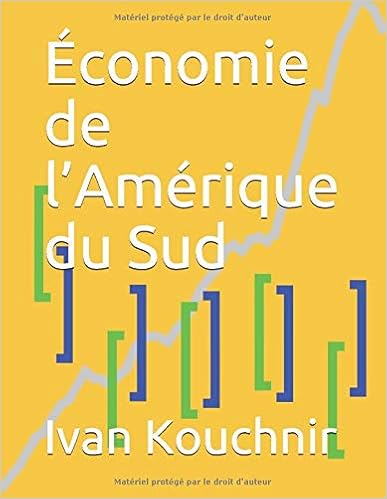 Économie de l’Amérique du Sud