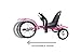 Mobo Tot- A Toddler's Ergonomic Three Wheeled Cruiser
