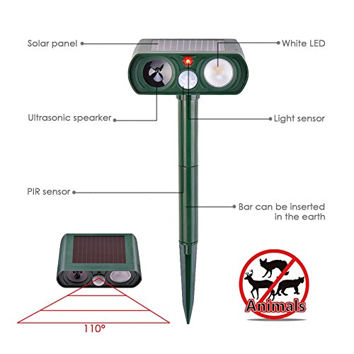 image for Yunt Ultrasonic Animal Pest Repeller Outdoor Waterproof Solar Powered 