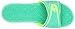 Skechers Performance Women's On The Go Journey Flip Flop