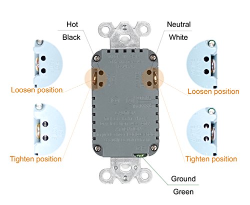Outlet with USB High Speed Charger 4.8A Charging Capability, Child Proof Safety Duplex Receptacle 15 Amp, Tamper Resistant Wall socket plate Included UL Listed MICMI C48 (4.8A 10pack)