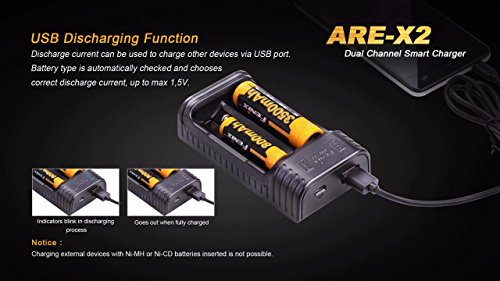 Fenix-ARE-X2-battery-charger-two-Fenix-ARB-L18-3400-18650-3400mAh-high-capacity-batteries-with-EdisonBright-Battery-carry-case-bundle Fenix-ARE-X2-battery-charger-two-Fenix-ARB-L18-3400-18650-3400mAh-high-capacity-batteries-with-EdisonBright-Battery-carry-case-bundle