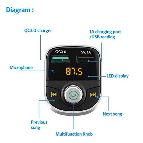 image for AMIR Criacr Bluetooth FM Transmitter, Wireless In-Car FM Radio Adapter