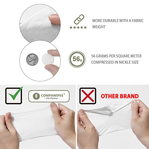 Toilet Paper Tablets Compressed Towels - Reusable Toilet Wipes Camping Toilet Paper Travel Wipes Coin Tissues Survival… - Image 4