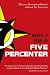 Why I Am a Five Percenter by Michael Muhammad Knight