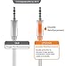 Zeskit Premium 3.5mm Jack Male to Female AUX Audio Extension Cable, TRRS 4 Poles for Headphones with Mic, Speakers - 12ft