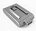 Dyson Dyson DC16 Root 6 Battery - Replacement for Dyson DC16 Handheld Vacuum Cleaner Battery (1500mAh, 21.6V, Lithium-Ion)