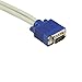 Gocomcom Honbay VGA Monitor Y Splitter Cable