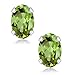Gem Stone King 2.12 Ct Green Peridot Gemstone Birthstone 925 Sterling Silver Heart Pendant Earrings Set With 18 Inch Silver Chain