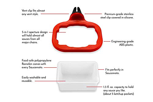 image for NIROLLE Dip Clip Sauce Tray Car Coaster, Car Air Vent Clip Sauce Holde