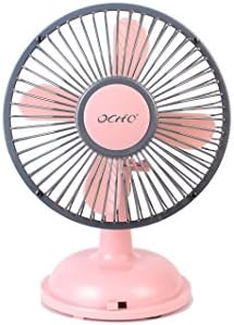 The Flying Wheels OCHO Retro Style (Metal Design, Automatic direction change) USB personal fan (Pink)