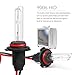 HID Xenon Headlight Conversion Kit by Kensun, 9006, 10000K - 2 Year Warranty