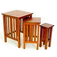 Wayborn Home Furnishing Jones 3 Piece Nesting Tables, Oak