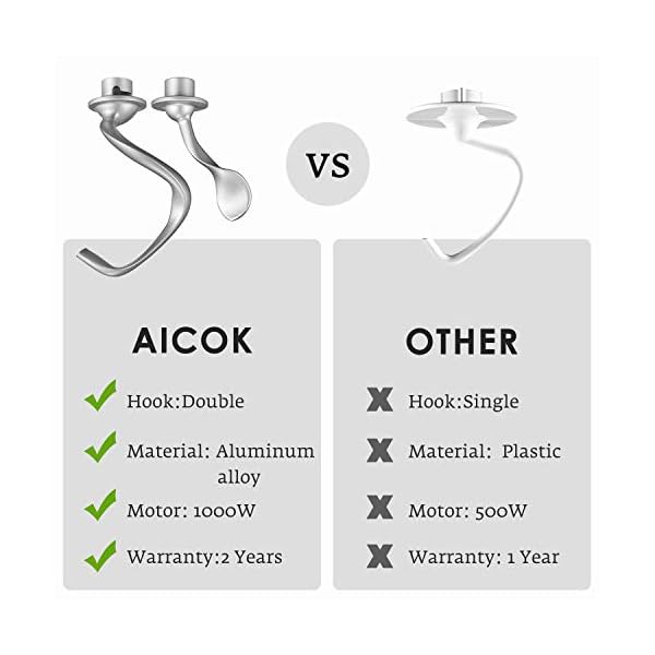 Stand Mixer, Aicok Dough Mixer 1000W with Double Dough Hooks, Whisk, Beater, Pouring Shield, 5L Stainless Steel Bowl, 6 Speed Tilt-Head Food Mixer, Kitchen Electric Mixer