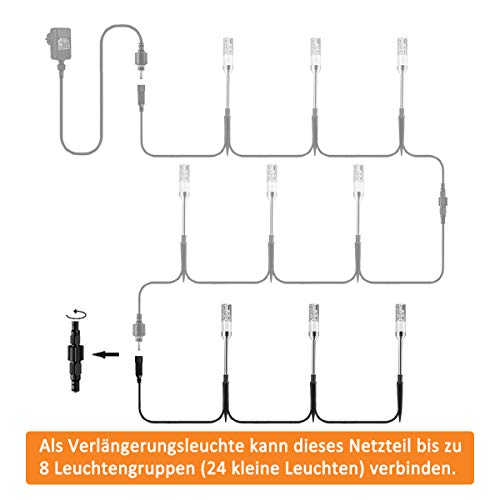 Verlängerungsleuchte B-right 3er Set Gartenleuchte mit Erdspieß, warmweiß,Gartenbeleuchtung, Landschaftslicht Gartenlampe mit Kabel für Outdoor (Zubehör, Verlängerungsleuchte, erhälten keinen Stecker) – Bild 4