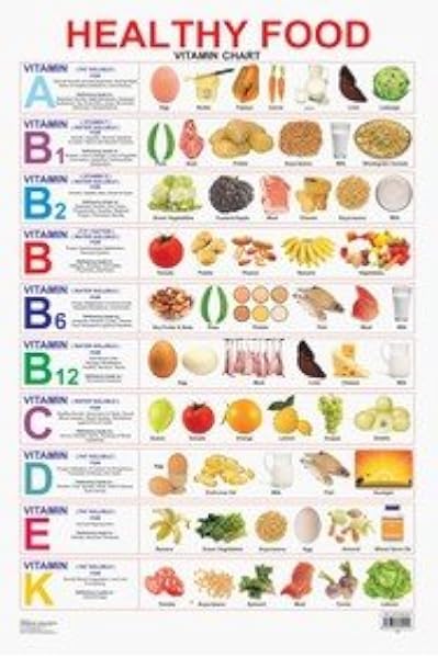 healthy food