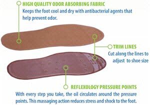 Foot Relief Insoles All Day Foot Massage (W9-9.5 M 7-7.5)