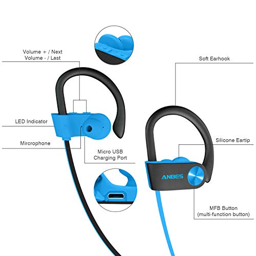 Bluetooth Headphones, Anbes Wireless 