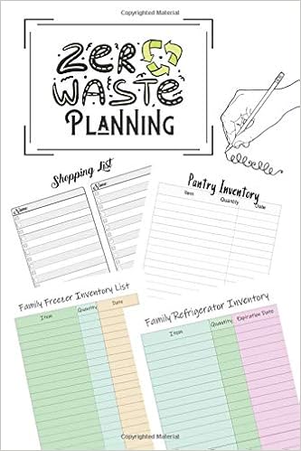 Zero Waste Planning Recycling Green Living Grocery Shopping
